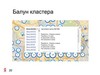 Балун кластера




20
 