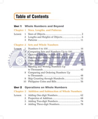 Table of Contents
Unit	1		 Whole	Numbers	and	Beyond
Chapter 1 Sizes, Lengths, and Patterns
Lesson    1 Sizes of Objects................................................... 2
          2 Lengths and Heights of Objects ........................... 6
          3 Patterns ........................................................... 11

Chapter 2 Sets and Whole Numbers
Lesson    1 Numbers 0 to 100 ............................................. 16
          2 Comparing Sets and Numbers Up to 100 ........... 20
          3 Ordering Sets and Numbers Up to 100 .............. 24
          4 Reading and Writing Numbers Up to 100 .......... 30
          5 Ordinal Numbers.............................................. 35
          6 Place Values Up to Thousands .......................... 39
          7 Reading and Writing Numbers Up
            to Thousands .................................................... 42
          8 Comparing and Ordering Numbers Up
            to Thousands .................................................... 48
          9 Skip Counting through Hundreds ...................... 52
         10 Philippine Coins and Bills ................................. 56

Unit	2	 Operations	on	Whole	Numbers
Chapter 3 Addition and Subtraction of Whole Numbers
Lesson    1   Adding One-digit Numbers ............................... 62
          2   Properties of Addition ....................................... 68
          3   Adding Two-digit Numbers ............................... 74
          4   Adding Three-digit Numbers............................. 78
 