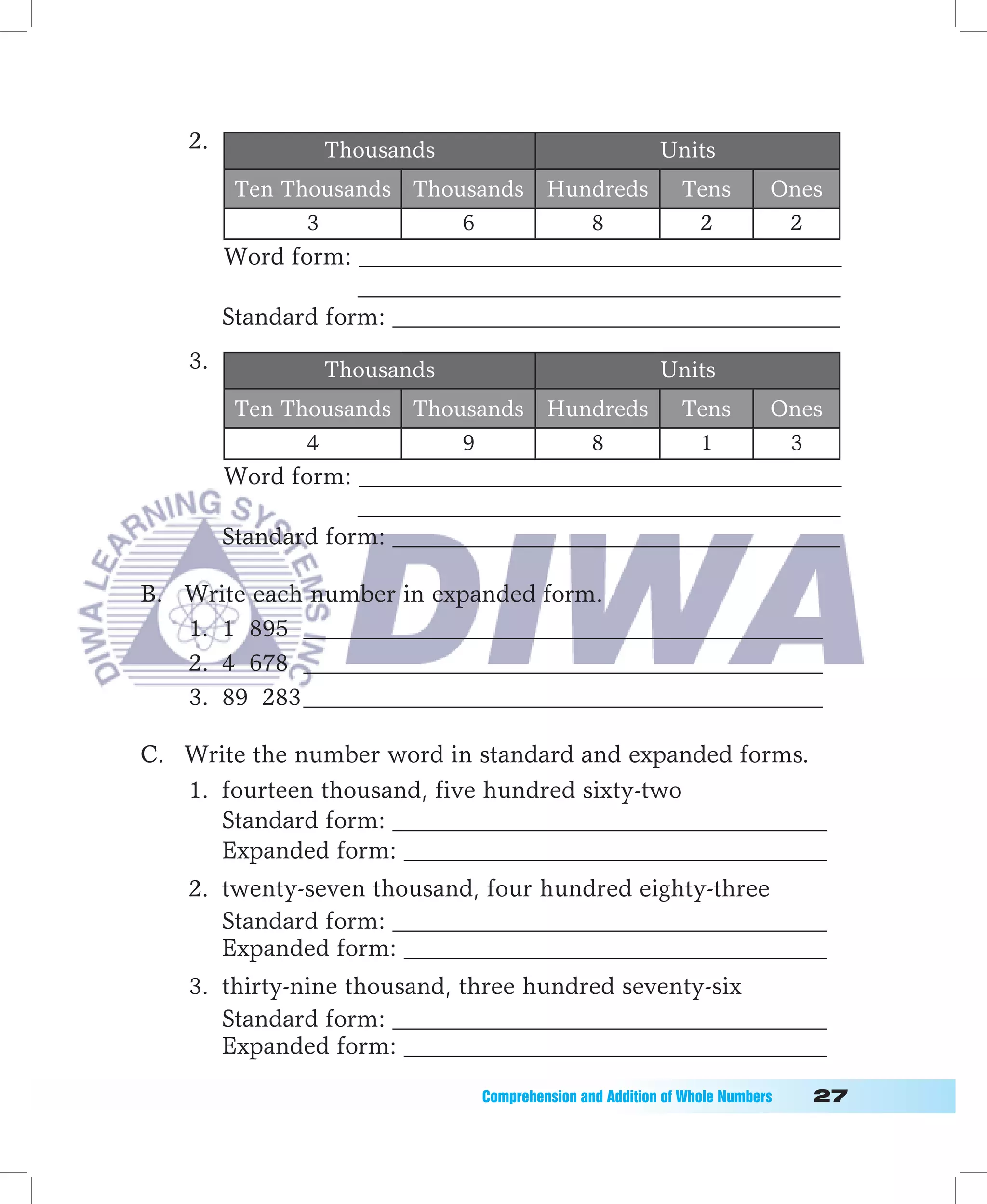 2.           Thousands                               Units
          Ten Thousands Thousands      Hundreds             Tens          Ones
                3           6             8                  2             2
         Word form: ________________________________________
                     ________________________________________
         Standard form: _____________________________________
    3.           Thousands                               Units
          Ten Thousands Thousands      Hundreds             Tens          Ones
                4           9             8                  1             3
         Word form: ________________________________________
                     ________________________________________
         Standard form: _____________________________________

B. Write each number in expanded form.
   1. 1 895 ___________________________________________
   2. 4 678 ___________________________________________
   3. 89 283 ___________________________________________

C. Write the number word in standard and expanded forms.
   1. fourteen thousand, five hundred sixty-two
      Standard form: ____________________________________
      Expanded form: ___________________________________
    2. twenty-seven thousand, four hundred eighty-three
       Standard form: ____________________________________
       Expanded form: ___________________________________
    3. thirty-nine thousand, three hundred seventy-six
       Standard form: ____________________________________
       Expanded form: ___________________________________

                              Comprehension	and	Addition	of	Whole	Numbers											
 