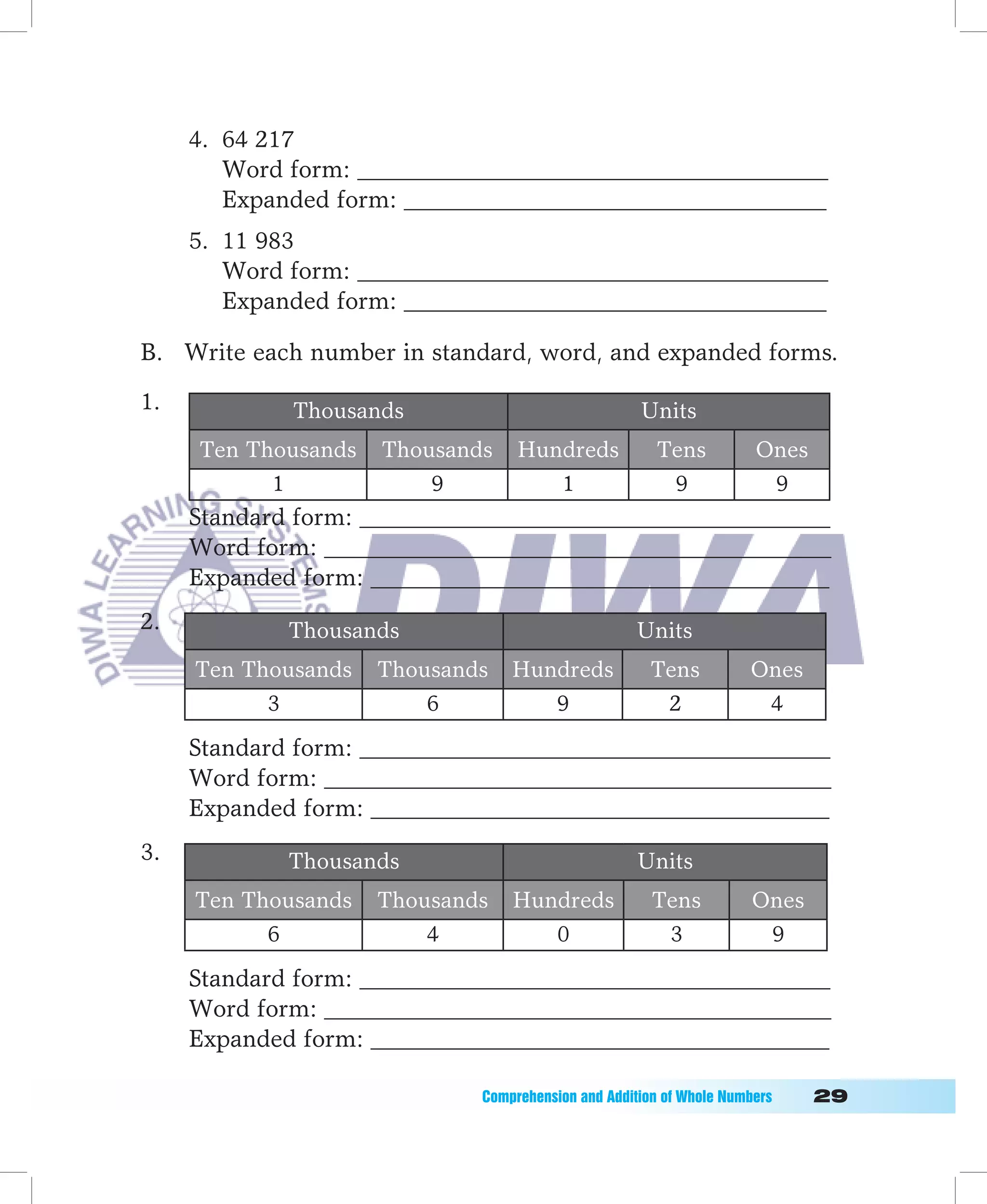 4. 64 217
        Word form: _______________________________________
        Expanded form: ___________________________________
     5. 11 983
        Word form: _______________________________________
        Expanded form: ___________________________________

B. Write each number in standard, word, and expanded forms.

1.           Thousands                               Units
     Ten Thousands   Thousands    Hundreds             Tens           Ones
           1             9           1                  9              9
     Standard form: _______________________________________
     Word form: __________________________________________
     Expanded form: ______________________________________
2.           Thousands                              Units
     Ten Thousands   Thousands   Hundreds             Tens            Ones
           3             6          9                  2               4
     Standard form: _______________________________________
     Word form: __________________________________________
     Expanded form: ______________________________________
3.           Thousands                              Units
     Ten Thousands   Thousands   Hundreds             Tens            Ones
           6             4          0                  3               9
     Standard form: _______________________________________
     Word form: __________________________________________
     Expanded form: ______________________________________

                             Comprehension	and	Addition	of	Whole	Numbers											
 