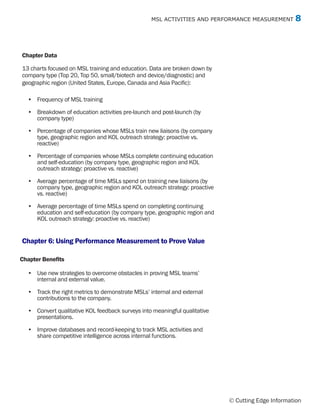 Msl activities-and-performance-measurement-cutting-edge-information ...