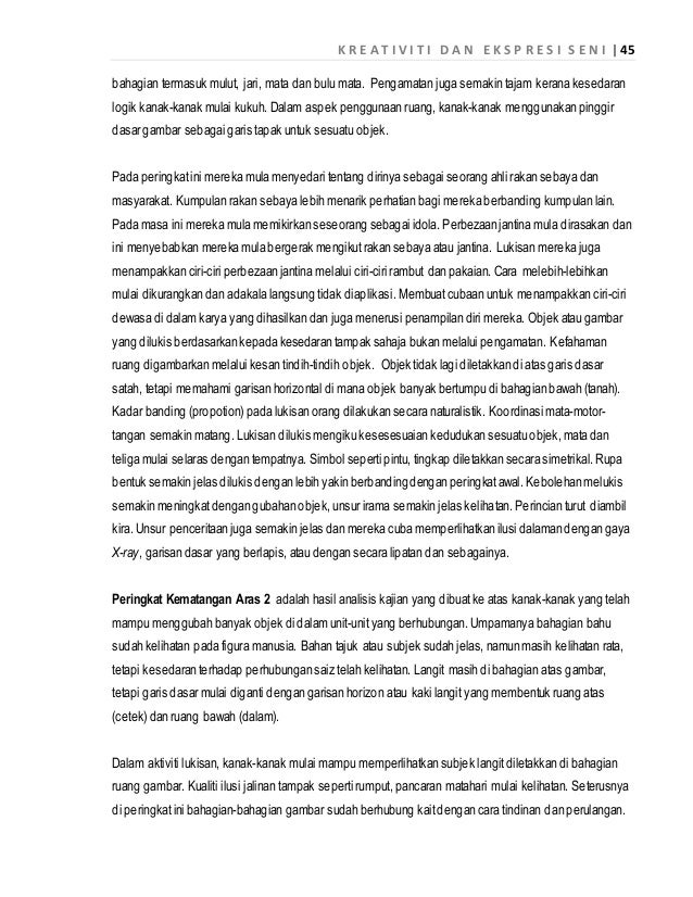 Msl 3123 Kreativiti Dan Ekspresi Seni 1