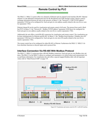 Manual 37444A MSLC-2 - Master Synchronizer and Load Control
© Woodward Page 155/198
Remote Control by PLC
≡≡≡≡≡≡≡≡≡≡≡≡≡≡≡≡≡≡≡≡≡≡≡≡≡
The DSLC-2 / MSLC-2 system offers two channels of Ethernet and one channel serial interface RS-485. Ethernet
channel A is the dedicated communication bus for the Woodward own UDP message system, which is used to
exchange information between all units in the network. In Menu 5.1 the “Network A –UDP TCP/IP address”
(parameter 5330) has to be configured for. Each unit gets its own address usually related to the own Device num-
ber (parameter 1702).
Ethernet channel B can be used for visualization and remote control of all units. The protocol here used is Mod-
bus/TCP. In Menu 5.1 the “Network B – Modbus TCP/IP address” (parameter 5430) has to be configured for.
Each unit gets its own address usually related to the own Device number (parameter 1702).
Additionally the unit offers a serial RS-485 connection for visualization and remote control. The visualization can
be done simultaneously by Ethernet and RS-485. In Menu 5.1 the “Modbus Serial Interface 2 Modbus slave ID”
(parameter 3188) has to be configured for. Each unit gets its own slave ID usually related to the own Device
number (parameter 1702).
The remote control has to be configured for either RS-485 or Ethernet. Furthermore the DSLC-2 / MSLC-2 al-
lows distribute functions to discrete inputs and to protocol bits.
Interface Connection Via RS-485 With Modbus Protocol
The DSLC-2 / MSLC-2 system provides a RS-485 Modbus connection. Each unit gets an own Modbus slave ad-
dress. The DSLC-2 as the MSLC-2 allows to configure each parameter or to inform about each measurement val-
ue and binary information. For visualization the unit offers a special mapped Modbus table with all important
values refer to “Data Protocol 5200“ on page 179.
Figure 8-9: Visualization and remote control by PLC via RS-485 interface
 