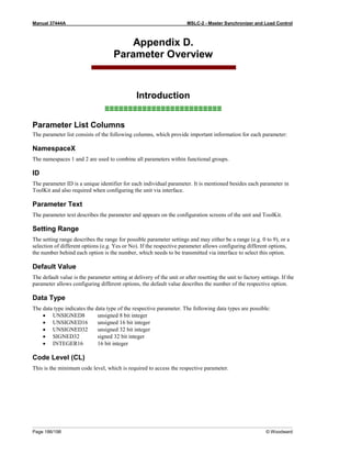 Manual 37444A MSLC-2 - Master Synchronizer and Load Control
Page 186/198 © Woodward
Appendix D.
Parameter Overview
Introduction
≡≡≡≡≡≡≡≡≡≡≡≡≡≡≡≡≡≡≡≡≡≡≡≡≡
Parameter List Columns
The parameter list consists of the following columns, which provide important information for each parameter:
NamespaceX
The namespaces 1 and 2 are used to combine all parameters within functional groups.
ID
The parameter ID is a unique identifier for each individual parameter. It is mentioned besides each parameter in
ToolKit and also required when configuring the unit via interface.
Parameter Text
The parameter text describes the parameter and appears on the configuration screens of the unit and ToolKit.
Setting Range
The setting range describes the range for possible parameter settings and may either be a range (e.g. 0 to 9), or a
selection of different options (e.g. Yes or No). If the respective parameter allows configuring different options,
the number behind each option is the number, which needs to be transmitted via interface to select this option.
Default Value
The default value is the parameter setting at delivery of the unit or after resetting the unit to factory settings. If the
parameter allows configuring different options, the default value describes the number of the respective option.
Data Type
The data type indicates the data type of the respective parameter. The following data types are possible:
• UNSIGNED8 unsigned 8 bit integer
• UNSIGNED16 unsigned 16 bit integer
• UNSIGNED32 unsigned 32 bit integer
• SIGNED32 signed 32 bit integer
• INTEGER16 16 bit integer
Code Level (CL)
This is the minimum code level, which is required to access the respective parameter.
 