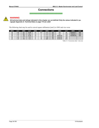 Manual 37444A MSLC-2 - Master Synchronizer and Load Control
Page 24/198 © Woodward
Connections
≡≡≡≡≡≡≡≡≡≡≡≡≡≡≡≡≡≡≡≡≡≡≡≡≡
WARNING
All technical data and ratings indicated in this chapter are not definite! Only the values indicated in pa-
ragraph Appendix A. Technical Data on page 174 are valid!
The following chart may be used to convert square millimeters [mm²] to AWG and vice versa:
AWG mm² AWG mm² AWG mm² AWG mm² AWG mm² AWG mm²
30 0.05 21 0.38 14 2.5 4 25 3/0 95 600MCM 300
28 0.08 20 0.5 12 4 2 35 4/0 120 750MCM 400
26 0.14 18 0.75 10 6 1 50 300MCM 150 1000MCM 500
24 0.25 17 1.0 8 10 1/0 55 350MCM 185
22 0.34 16 1.5 6 16 2/0 70 500MCM 240
Table 2-1: Conversion chart - wire size
 