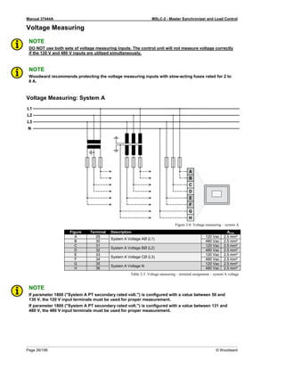 Manual 37444A MSLC-2 - Master Synchronizer and Load Control
Page 26/198 © Woodward
Voltage Measuring
NOTE
DO NOT use both sets of voltage measuring inputs. The control unit will not measure voltage correctly
if the 120 V and 480 V inputs are utilized simultaneously.
NOTE
Woodward recommends protecting the voltage measuring inputs with slow-acting fuses rated for 2 to
6 A.
Voltage Measuring: System A
Figure 2-8: Voltage measuring – system A
Figure Terminal Description Amax
A 29
System A Voltage AØ (L1)
120 Vac 2.5 mm²
B 30 480 Vac 2.5 mm²
C 31
System A Voltage BØ (L2)
120 Vac 2.5 mm²
D 32 480 Vac 2.5 mm²
E 33
System A Voltage CØ (L3)
120 Vac 2.5 mm²
F 34 480 Vac 2.5 mm²
G 35
System A Voltage N
120 Vac 2.5 mm²
H 36 480 Vac 2.5 mm²
Table 2-3: Voltage measuring – terminal assignment – system A voltage
NOTE
If parameter 1800 ("System A PT secondary rated volt.") is configured with a value between 50 and
130 V, the 120 V input terminals must be used for proper measurement.
If parameter 1800 ("System A PT secondary rated volt.") is configured with a value between 131 and
480 V, the 480 V input terminals must be used for proper measurement.
 