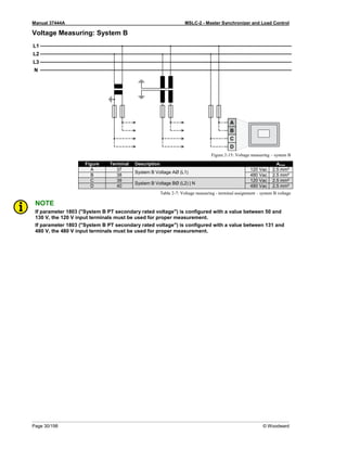 Manual 37444A MSLC-2 - Master Synchronizer and Load Control
Page 30/198 © Woodward
Voltage Measuring: System B
Figure 2-15: Voltage measuring – system B
Figure Terminal Description Amax
A 37
System B Voltage AØ (L1)
120 Vac 2.5 mm²
B 38 480 Vac 2.5 mm²
C 39
System B Voltage BØ (L2) | N
120 Vac 2.5 mm²
D 40 480 Vac 2.5 mm²
Table 2-7: Voltage measuring - terminal assignment – system B voltage
NOTE
If parameter 1803 ("System B PT secondary rated voltage") is configured with a value between 50 and
130 V, the 120 V input terminals must be used for proper measurement.
If parameter 1803 ("System B PT secondary rated voltage") is configured with a value between 131 and
480 V, the 480 V input terminals must be used for proper measurement.
 