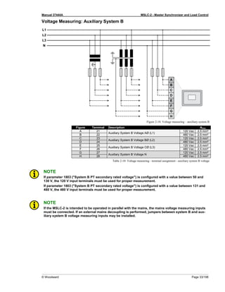 Manual 37444A MSLC-2 - Master Synchronizer and Load Control
© Woodward Page 33/198
Voltage Measuring: Auxiliary System B
Figure 2-18: Voltage measuring – auxiliary system B
Figure Terminal Description Amax
A 21
Auxiliary System B Voltage AØ (L1)
120 Vac 2.5 mm²
B 22 480 Vac 2.5 mm²
C 23
Auxiliary System B Voltage BØ (L2)
120 Vac 2.5 mm²
D 24 480 Vac 2.5 mm²
E 25
Auxiliary System B Voltage CØ (L3)
120 Vac 2.5 mm²
F 26 480 Vac 2.5 mm²
G 27
Auxiliary System B Voltage N
120 Vac 2.5 mm²
H 28 480 Vac 2.5 mm²
Table 2-10: Voltage measuring - terminal assignment - auxiliary system B voltage
NOTE
If parameter 1803 ("System B PT secondary rated voltage") is configured with a value between 50 and
130 V, the 120 V input terminals must be used for proper measurement.
If parameter 1803 ("System B PT secondary rated voltage") is configured with a value between 131 and
480 V, the 480 V input terminals must be used for proper measurement.
NOTE
If the MSLC-2 is intended to be operated in parallel with the mains, the mains voltage measuring inputs
must be connected. If an external mains decoupling is performed, jumpers between system B and aux-
iliary system B voltage measuring inputs may be installed.
 