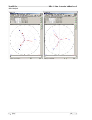 Manual 37444A MSLC-2 - Master Synchronizer and Load Control
Page 40/198 © Woodward
Phasor diagram:
inductive capacitive
 