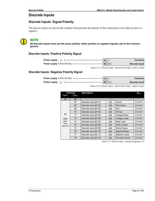 Manual 37444A MSLC-2 - Master Synchronizer and Load Control
© Woodward Page 41/198
Discrete Inputs
Discrete Inputs: Signal Polarity
The discrete inputs are electrically isolated which permits the polarity of the connections to be either positive or
negative.
NOTE
All discrete inputs must use the same polarity, either positive or negative signals, due to the common
ground.
Discrete Inputs: Positive Polarity Signal
Figure 2-27: Discrete inputs - alarm/control input - positive signal
Discrete Inputs: Negative Polarity Signal
Figure 2-28: Discrete inputs - alarm/control input - negative signal
Terminal Description Amax
Term. Com.
A B
66
GND
com-
mon
ground
67 Discrete input [DI 01] {all} Check 2.5 mm²
68 Discrete input [DI 02] {all} Permissive 2.5 mm²
69 Discrete input [DI 03] {all} Run 2.5 mm²
70 Discrete input [DI 04] {all} CB Aux 2.5 mm²
71 Discrete input [DI 05] {all} Voltage Raise 2.5 mm²
72 Discrete input [DI 06] {all} Voltage Lower 2.5 mm²
73 Discrete input [DI 07] {all} Base Load 2.5 mm²
74 Discrete input [DI 08] {all} Utility Unload 2.5 mm²
75 Discrete input [DI 09] {all} Ramp Pause 2.5 mm²
76 Discrete input [DI 10] {all} Setpoint Raise 2.5 mm²
77 Discrete input [DI 11] {all} Setpoint Lower 2.5 mm²
78 Discrete input [DI 12] {all} Process Control 2.5 mm²
Table 2-17: Discrete input - terminal assignment 1/2
 