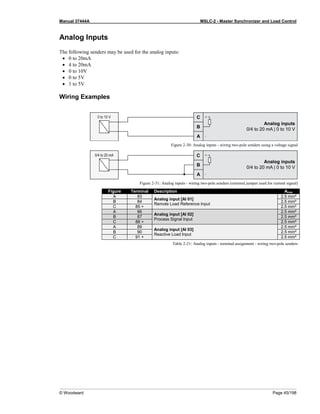 Manual 37444A MSLC-2 - Master Synchronizer and Load Control
© Woodward Page 45/198
Analog Inputs
The following senders may be used for the analog inputs:
• 0 to 20mA
• 4 to 20mA
• 0 to 10V
• 0 to 5V
• 1 to 5V
Wiring Examples
Figure 2-30: Analog inputs - wiring two-pole senders using a voltage signal
Figure 2-31: Analog inputs - wiring two-pole senders (external jumper used for current signal)
Figure Terminal Description Amax
A 83
Analog input [AI 01]
Remote Load Reference Input
2.5 mm²
B 84 2.5 mm²
C 85 + 2.5 mm²
A 86
Analog input [AI 02]
Process Signal Input
2.5 mm²
B 87 2.5 mm²
C 88 + 2.5 mm²
A 89
Analog input [AI 03]
Reactive Load Input
2.5 mm²
B 90 2.5 mm²
C 91 + 2.5 mm²
Table 2-21: Analog inputs - terminal assignment - wiring two-pole senders
 
