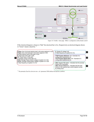 Manual 37444A MSLC-2 - Master Synchronizer and Load Control
© Woodward Page 59/198
Figure 3-8: ToolKit - home page - MSLC-2 configured as utility breaker control
If the electrical diagram is shown in “Red” the electrical bar is live. Respectively an electrical diagram shown
in “Green” means a dead bar. *1
Q Sum: Sum of all real reactive load in the same segment in kvar.
P Sum: Sum of all real load in the same segment in kW.
Q: Real reactive load of this path in kvar.
P: Real load of this path in kW.
PF: Power factor in this path.
I: Average current of this path in A.
Ph-N: Average Phase-neutral voltage of system A in Volt.
Ph-Ph: Average Phase-phase voltage of system A in Volt.
f: Real frequency of system A in Hz.
V: System B voltage Volt.
f: Real frequency of system B in Hz.
7726 Process reference: mA - Example of a
configurable engineering unit.
7727 Process signal input: mA - Example of a
configurable engineering unit.
LED: Process PID active – Indicates that the process
control PID is activated.
LED: Remote Reference – Indicates that the load
control or the reactive load control setpoint comes
by analog input.
*1
The parameter Dead bus detection max. volt. (parameter 5820) defines the dead bus condition.
4
1
2
3
2
3
4
1
 