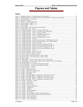 Manual 37444A MSLC-2 - Master Synchronizer and Load Control
© Woodward Page 7/198
Figures and Tables
Figures
Figure 1-2: Multiple generators in isolated operation with tie-breaker ..................................................................................... 15
Figure 1-3: Multiple generators in isolated and utility parallel operation with utility- and tie-breaker..................................... 16
Figure 2-1: Housing MSLC-2 - dimensions.............................................................................................................................. 19
Figure 2-2: Housing - drill plan ................................................................................................................................................ 20
Figure 2-3: MSLC-2 - terminal arrangement ............................................................................................................................ 21
Figure 2-4: Wiring diagram - MSLC-2 - 1/2............................................................................................................................. 22
Figure 2-5: Wiring diagram - MSLC-2 - 2/2............................................................................................................................. 23
Figure 2-6: Power supply.......................................................................................................................................................... 25
Figure 2-7: Power supply - crank waveform at maximum load ................................................................................................ 25
Figure 2-8: Voltage measuring – system A............................................................................................................................... 26
Figure 2-9: VVoltage measuring – system A windings, 3Ph 4W OD....................................................................................... 27
Figure 2-10: Voltage measuring – system A measuring inputs, 3Ph 4W OD ........................................................................... 27
Figure 2-11: Voltage measuring – system A windings, 3Ph 4W............................................................................................... 28
Figure 2-12: Voltage measuring – system A measuring inputs, 3Ph 4W.................................................................................. 28
Figure 2-13: Voltage measuring – system A windings, 3Ph 3W............................................................................................... 29
Figure 2-14: Voltage measuring – system A measuring inputs, 3Ph 3W.................................................................................. 29
Figure 2-15: Voltage measuring – system B............................................................................................................................. 30
Figure 2-16: Voltage measuring – system B measuring inputs, 1Ph 2W (phase-neutral) ......................................................... 31
Figure 2-17: Voltage measuring – system B measuring inputs, 1Ph 2W (phase-phase) ........................................................... 32
Figure 2-18: Voltage measuring – auxiliary system B.............................................................................................................. 33
Figure 2-19: Voltage measuring - auxiliary system B PT windings, 3Ph 4W........................................................................... 34
Figure 2-20: Voltage measuring - auxiliary system B measuring inputs, 3Ph 4W.................................................................... 34
Figure 2-21: Voltage measuring - auxiliary system B PT windings, 3Ph 3W........................................................................... 35
Figure 2-22: Voltage measuring - auxiliary system B measuring inputs, 3Ph 3W.................................................................... 35
Figure 2-23: Current measuring – system A ............................................................................................................................. 36
Figure 2-24: Current measuring – system A, L1 L2 L3 ............................................................................................................ 37
Figure 2-25: Current measuring - system A, phase Lx.............................................................................................................. 37
Figure 2-26: Power measuring - direction of power.................................................................................................................. 38
Figure 2-27: Discrete inputs - alarm/control input - positive signal.......................................................................................... 41
Figure 2-28: Discrete inputs - alarm/control input - negative signal......................................................................................... 41
Figure 2-29: Relay outputs........................................................................................................................................................ 43
Figure 2-30: Analog inputs - wiring two-pole senders using a voltage signal........................................................................... 45
Figure 2-31: Analog inputs - wiring two-pole senders (external jumper used for current signal)............................................. 45
Figure 2-32: RS-485 interface #1 - overview............................................................................................................................ 46
Figure 2-33: RS-485 Modbus - connection for half-duplex operation ...................................................................................... 46
Figure 2-34: RS-485 Modbus - connection for full-duplex operation....................................................................................... 46
Figure 2-35: RS-232 interface - overview................................................................................................................................. 47
Figure 2-36: RJ-45 interfaces - overview.................................................................................................................................. 47
Figure 3-1: ToolKit - visualization screen ................................................................................................................................ 53
Figure 3-2: ToolKit - analog value trending screen .................................................................................................................. 53
Figure 3-3: ToolKit - configuration screen ............................................................................................................................... 54
Figure 3-4: ToolKit -version page............................................................................................................................................. 55
Figure 3-5: ToolKit - home page (MSLC-2 configured as utility breaker control)................................................................... 56
Figure 3-6: ToolKit - home page (MSLC-2 configured as tie-breaker control) ........................................................................ 57
Figure 3-8: ToolKit - home page - MSLC-2 configured as utility breaker control ................................................................... 59
Figure 3-9: ToolKit - home page - MSLC-2 configured as tie-breaker control......................................................................... 60
Figure 3-10: ToolKit - home page - segments........................................................................................................................... 60
Figure 3-11: ToolKit – synchronizer......................................................................................................................................... 61
Figure 3-13: ToolKit – load control.......................................................................................................................................... 65
Figure 3-15: ToolKit – process control..................................................................................................................................... 69
Figure 3-17: ToolKit – voltage/var/pf control........................................................................................................................... 71
Figure 3-19: ToolKit – configuration........................................................................................................................................ 75
Figure 3-21: ToolKit – interfaces.............................................................................................................................................. 82
Figure 3-23: ToolKit – system management............................................................................................................................. 85
Figure 3-25: ToolKit – analog inputs........................................................................................................................................ 87
Figure 3-26: ToolKit – relevant fields for remote load reference input..................................................................................... 88
Figure 3-27: ToolKit – relevant fields for remote process reference input................................................................................ 88
Figure 3-28: ToolKit – process signal input.............................................................................................................................. 89
Figure 3-29: ToolKit – reactive load input................................................................................................................................ 90
Figure 3-31: ToolKit – electrical parameters ............................................................................................................................ 92
 