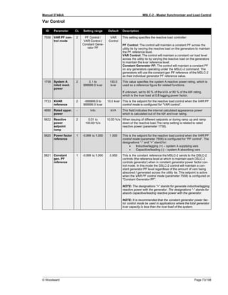 Manual 37444A MSLC-2 - Master Synchronizer and Load Control
© Woodward Page 73/198
Var Control
ID Parameter CL Setting range Default Description
7558 VAR PF con-
trol mode
2 PF Control /
VAR Control /
Constant Gene-
rator PF
VAR
Control
This setting specifies the reactive load controller:
PF Control: The control will maintain a constant PF across the
utility tie by varying the reactive load on the generators to maintain
the PF reference level.
VAR Control: The control will maintain a constant var load level
across the utility tie by varying the reactive load on the generators
to maintain the kvar reference level.
Constant Generator PF: The control will maintain a constant PF
on any generators operating under the MSLC-2 command. The
generators will use the constant gen PF reference of the MSLC-2
as their individual generator PF reference value.
1758 System A
rated react.
power
2 0.1 to
999999.9 kvar
190.0
kvar
This value specifies the system A reactive power rating, which is
used as a reference figure for related functions.
If unknown, set to 60 % of the kVA or 80 % of the kW rating,
which is the kvar load at 0.8 lagging power factor.
7723 KVAR
reference
2 -999999.9 to
999999.9 kvar
10.0 kvar This is the setpoint for the reactive load control when the VAR PF
control mode is configured for “VAR control”.
4690 Rated appar.
power
- Info kVA This field indicates the internal calculated appearance power
which is calculated out of the kW and kvar rating.
5622 Reactive
power
setpoint
ramp
2 0.01 to
100.00 %/s
10.00 %/s When issuing of different setpoints or during ramp up and ramp
down of the reactive load.The ramp setting is related to rated
reactive power (parameter 1758).
5620 Power factor
reference
1 -0.999 to 1.000 1.000 This is the setpoint for the reactive load control when the VAR PF
control mode (parameter 7558) is configured for “PF control”. The
designations “-” and “+” stand for:
• Inductive/lagging (+) – system A supplying vars
• Capacitive/leading (-) – system A absorbing vars
5621 Constant
gen. PF
reference
1 -0.999 to 1.000 0.950 This is the constant reference the MSLC-2 sends to the DSLC-2
controls (the reference level at which to maintain each DSLC-2
controls generator) when in constant generator power factor con-
trol mode. In this mode the DSLC-2 control will maintain a con-
stant generator PF level regardless of the amount of vars being
absorbed / generated across the utility tie. This setpoint is active
when the VAR PF control mode (parameter 7558) is configured on
“Constant Generator PF”.
NOTE: The designations “+” stands for generate inductive/lagging
reactive power with the generator. The designations “-” stands for
absorb capacitive/leading reactive power with the generator.
NOTE: It is recommended that the constant generator power fac-
tor control mode be used in applications where the total generator
kvar capacity is less than the kvar load of the system.
 