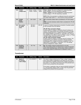 Manual 37444A MSLC-2 - Master Synchronizer and Load Control
© Woodward Page 77/198
ID Parameter CL Setting range Default Description
1858 1Ph2W
voltage input
2 Phase – phase /
Phase – neutral
Phase –
phase
Phase – phase: The unit is configured for measuring phase-
phase voltages, if 1Ph 2W measuring is selected.
Phase – neutral: The unit is configured for measuring phase-
neutral voltages, if 1Ph 2W measuring is selected.
NOTE: When this parameter is configured wrong the synchroniza-
tion phase angle system A <-> Bus would be wrong calculated.
1859 1Ph2W
phase
rotation
2 CW / CCW CW CW: A clockwise rotation field is considered for 1Ph 2W measur-
ing.
CCW: A counter-clockwise rotation field is considered for 1Ph 2W
measuring.
1853 Aux system
B voltage
meas.
2 3Ph 4W /
3Ph 3W /
3Ph 3W In case of a 3-phase measurement connection of auxiliary system
B, the connection has to be defined.
3Ph 4W: Wye connected voltages
Auxiliary system B voltage is connected using all 3 phases and
neutral. This measurement can be directly connected or through
potential transformers (PTs). Voltage monitoring is configured in
the “Voltage/VAR/PF Control Menu 4”, parameter 1770. This set-
ting determines if the MSLC-2 uses the “Phase - phase” or “Phase
- neutral” voltage measurement for protection.
3Ph 3W: Delta connected voltages
Auxiliary system B voltage is connected using all 3 phases. This
measurement can be directly connected or through potential
transformers (PTs). Voltage monitoring is configured in the “Vol-
tage/VAR/PF Control Menu 4”, parameter 1770. This settings
must be configured for “Phase - phase”.
7649 Auxiliary
system B
available
2 No / Yes No No: The auxiliary system B measurement is not used.
Yes: The auxiliary system B measurement is used and becomes
a part of the operating range- and the phase rotation monitoring.
The auxiliary system B measurement is displayed in Menu 7.
Transformer
ID Parameter CL Setting range Default Description
1801 System A
PT primary
rated voltage
2 50 to 650000 V 480 V The value is always entered as the “Phase - phase” measure-
ment. Some system A applications may require the use of poten-
tial transformers to facilitate measuring the voltages produced by
the system A. The rating of the primary side of the potential trans-
former must be entered into this parameter.
If the system A application does not require potential transformers
(i.e. the generated voltage is 480 V or less), then the generated
voltage will be entered into this parameter.
 