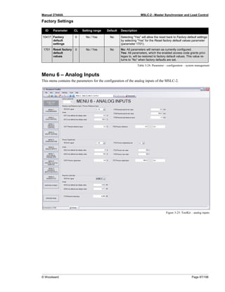 Manual 37444A MSLC-2 - Master Synchronizer and Load Control
© Woodward Page 87/198
Factory Settings
ID Parameter CL Setting range Default Description
10417 Factory
default
settings
0 No / Yes No Selecting “Yes” will allow the reset back to Factory default settings
by selecting “Yes” for the Reset factory default values parameter
(parameter 1701).
1701 Reset factory
default
values
0 No / Yes No No: All parameters will remain as currently configured.
Yes: All parameters, which the enabled access code grants privi-
leges to, will be restored to factory default values. This value re-
turns to “No” when factory defaults are set.
Table 3-24: Parameter – configuration – system management
Menu 6 – Analog Inputs
This menu contains the parameters for the configuration of the analog inputs of the MSLC-2.
Figure 3-25: ToolKit – analog inputs
 
