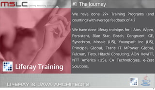 #1 The Journey
                   We have done 29+ Training Programs (and
                   counting) with average feedback of 4.7

                   We have done liferay trainigns for - Atos, Wipro,
                   Persistent, Blue Star, Bosch, Congruent, GE,
                   Synechron, Mosaic (US), Youngsoft Inc (US),
                   Principal Global, Trans IT MPower Global,
                   Fulcrum, Tieto, Hitachi Consulting, AON HewITT,
                   NTT America (US), CA Technologies, e-Zest

Liferay Training   Solutions.




                                                                   6
 