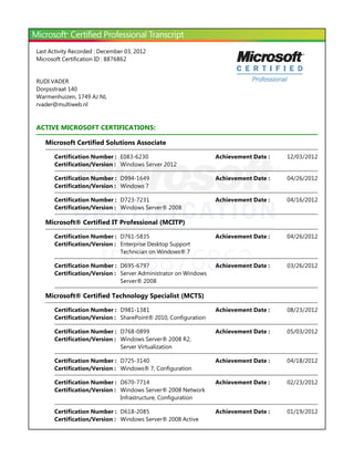 Last Activity Recorded : December 03, 2012
Microsoft Certification ID : 8876862


RUDI VADER
Dorpsstraat 140
Warmenhuizen, 1749 AJ NL
rvader@multiweb.nl


ACTIVE MICROSOFT CERTIFICATIONS:

   Microsoft Certified Solutions Associate

       Certification Number : E083-6230                          Achievement Date :   12/03/2012
       Certification/Version : Windows Server 2012

       Certification Number : D994-1649                          Achievement Date :   04/26/2012
       Certification/Version : Windows 7

       Certification Number : D723-7231                          Achievement Date :   04/16/2012
       Certification/Version : Windows Server® 2008

   Microsoft® Certified IT Professional ﴾MCITP﴿

       Certification Number : D761-5835                          Achievement Date :   04/26/2012




                        ID: 8876862
       Certification/Version : Enterprise Desktop Support
                               Technician on Windows® 7

       Certification Number : D695-6797                          Achievement Date :   03/26/2012
       Certification/Version : Server Administrator on Windows
                               Server® 2008

   Microsoft® Certified Technology Specialist ﴾MCTS﴿

       Certification Number : D981-1381                          Achievement Date :   08/23/2012
       Certification/Version : SharePoint® 2010, Configuration

       Certification Number : D768-0899                          Achievement Date :   05/03/2012
       Certification/Version : Windows Server® 2008 R2,
                               Server Virtualization

       Certification Number : D725-3140                          Achievement Date :   04/18/2012
       Certification/Version : Windows® 7, Configuration

       Certification Number : D670-7714                          Achievement Date :   02/23/2012
       Certification/Version : Windows Server® 2008 Network
                               Infrastructure, Configuration

       Certification Number : D618-2085                          Achievement Date :   01/19/2012
       Certification/Version : Windows Server® 2008 Active
 