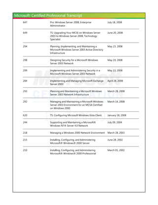 Ms Learning Transcript | PDF