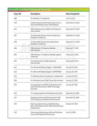 Ms Learning Transcript | PDF