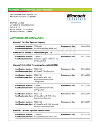 Last Activity Recorded : April 08, 2010
Microsoft Certification ID : 3866486


BRUNO G SANTOS
AV ADOLPHO DE VASCONCELOS
145-BL-A 112
RIO DE JANEIRO, 22793-380 BR
BRUNO_GAMA@BOL.COM.BR


ACTIVE MICROSOFT CERTIFICATIONS:

   Microsoft Certified Systems Engineer

       Certification Number : C098-6802                           Achievement Date :   04/08/2010
       Certification/Version : Microsoft Windows Server 2003

   Microsoft® Certified IT Professional ﴾MCITP﴿

       Certification Number : C098-6813                           Achievement Date :   12/15/2007
       Certification/Version : Enterprise Support Technician on
                               Windows Vista®

   Microsoft® Certified Technology Specialist ﴾MCTS﴿




                          ID: 3866486
       Certification Number : A726-7729                           Achievement Date :   03/02/2010
       Certification/Version : Windows® 7, Configuration

       Certification Number : A726-7727                           Achievement Date :   10/10/2008
       Certification/Version : Windows Server® 2008
                               Applications Infrastructure,
                               Configuration

       Certification Number : C098-6812                           Achievement Date :   12/15/2007
       Certification/Version : Microsoft Windows Vista®,
                               Configuration

       Certification Number : A726-7725                           Achievement Date :   11/30/2007
       Certification/Version : Windows Server® 2008 Active
                               Directory, Configuration

       Certification Number : A726-7726                           Achievement Date :   11/30/2007
       Certification/Version : Windows Server® 2008 Network
                               Infrastructure, Configuration

   Microsoft Certified Systems Administrator

       Certification Number : C098-6801                           Achievement Date :   10/29/2007
       Certification/Version : Microsoft Windows Server 2003
 