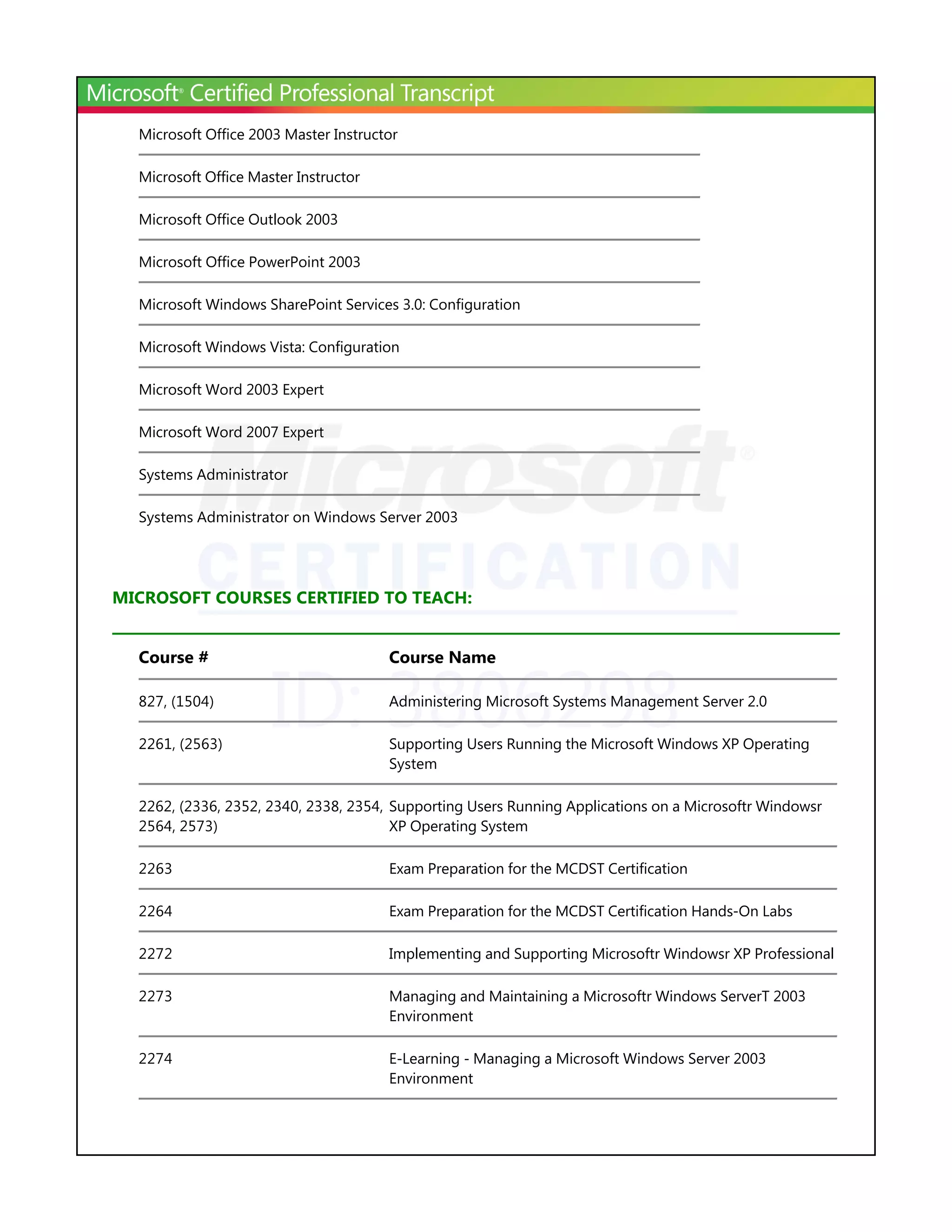 Microsoft Learning Transcript | PDF