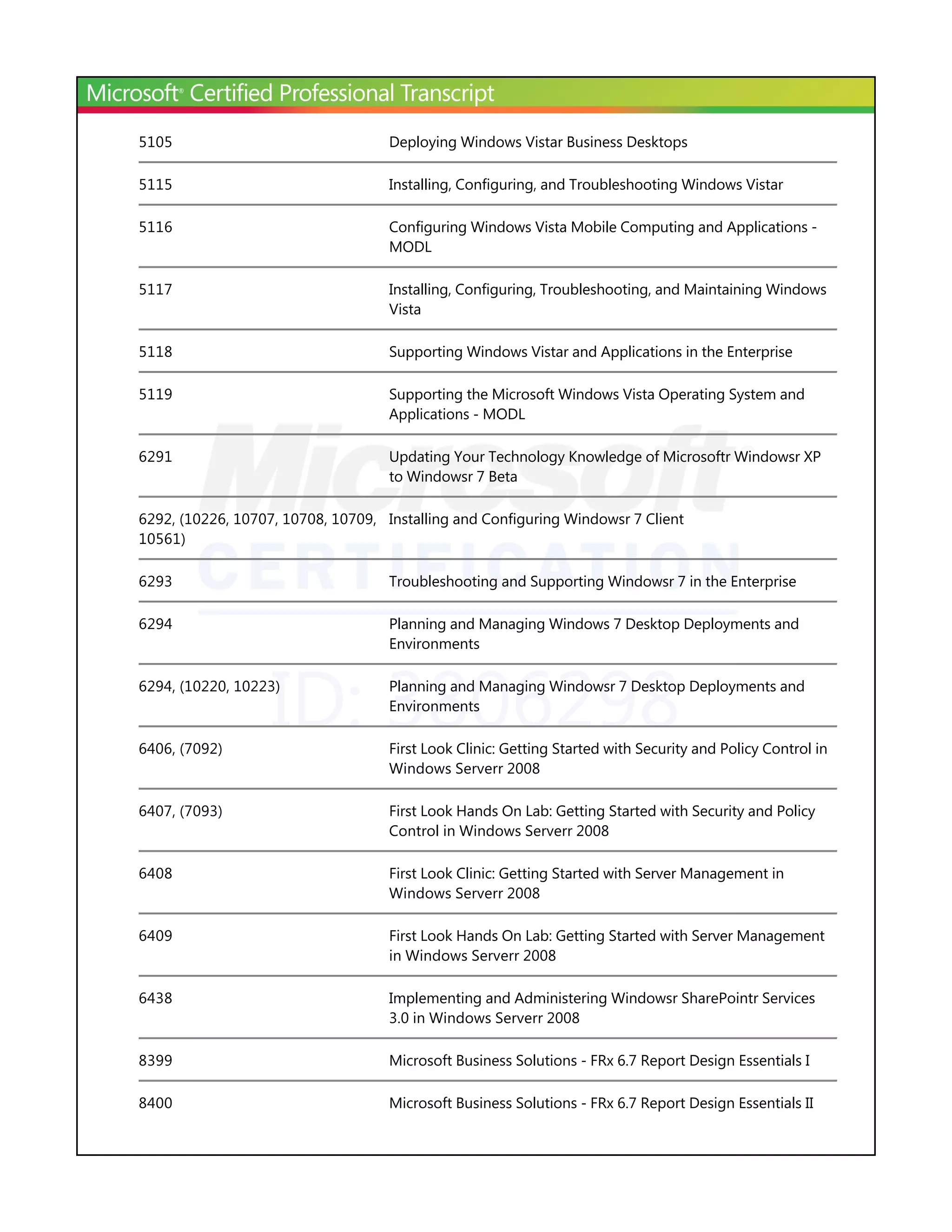Microsoft Learning Transcript | PDF