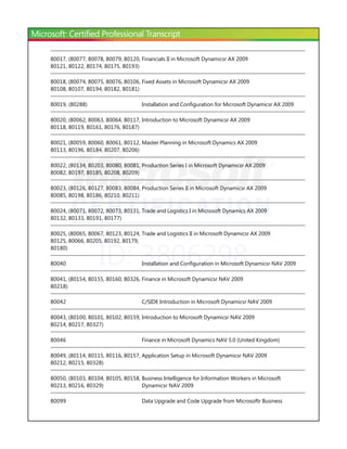 80017, ﴾80077, 80078, 80079, 80120, Financials II in Microsoft Dynamicsr AX 2009
80121, 80122, 80174, 80175, 80193﴿

80018, ﴾80074, 80075, 80076, 80106, Fixed Assets in Microsoft Dynamicsr AX 2009
80108, 80107, 80194, 80182, 80181﴿

80019, ﴾80288﴿                       Installation and Configuration for Microsoft Dynamicsr AX 2009

80020, ﴾80062, 80063, 80064, 80117, Introduction to Microsoft Dynamicsr AX 2009
80118, 80119, 80161, 80176, 80187﴿

80021, ﴾80059, 80060, 80061, 80112, Master Planning in Microsoft Dynamics AX 2009
80113, 80196, 80184, 80207, 80206﴿

80022, ﴾80134, 80203, 80080, 80081, Production Series I in Microsoft Dynamicsr AX 2009
80082, 80197, 80185, 80208, 80209﴿

80023, ﴾80126, 80127, 80083, 80084, Production Series II in Microsoft Dynamicsr AX 2009
80085, 80198, 80186, 80210, 80211﴿

80024, ﴾80071, 80072, 80073, 80131, Trade and Logistics I in Microsoft Dynamics AX 2009
80132, 80133, 80191, 80177﴿

80025, ﴾80065, 80067, 80123, 80124, Trade and Logistics II in Microsoft Dynamicsr AX 2009




                   ID: 3806298
80125, 80066, 80205, 80192, 80179,
80180﴿

80040                                Installation and Configuration in Microsoft Dynamicsr NAV 2009

80041, ﴾80154, 80155, 80160, 80326, Finance in Microsoft Dynamicsr NAV 2009
80218﴿

80042                                C/SIDE Introduction in Microsoft Dynamicsr NAV 2009

80043, ﴾80100, 80101, 80102, 80159, Introduction to Microsoft Dynamicsr NAV 2009
80214, 80217, 80327﴿

80046                                Finance in Microsoft Dynamics NAV 5.0 ﴾United Kingdom﴿

80049, ﴾80114, 80115, 80116, 80157, Application Setup in Microsoft Dynamicsr NAV 2009
80212, 80215, 80328﴿

80050, ﴾80103, 80104, 80105, 80158, Business Intelligence for Information Workers in Microsoft
80213, 80216, 80329﴿                Dynamicsr NAV 2009

80099                                Data Upgrade and Code Upgrade from Microsoftr Business
 