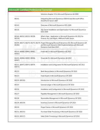 Solutions-Axaptar 3.0 to Microsoft Dynamicsr AX 2009

80141                              Integrating Microsoft Dynamicsr CRM 4.0 and Microsoft Office
                                   SharePointr Server 2007

80143                              Overview of Microsoft Dynamicsr POS 2009

80156                              SQL Server Installation and Optimization for Microsoft Dynamicsr
                                   NAV 2009

80164, ﴾80352, 80353, 80358,       What's New - Application in Microsoft Dynamicsr AX 2012 for
80359﴿                             Finance, PA, Case Mgmt., HRM and Public Sector

80199, ﴾80273, 80274, 80275, 80279, Project Managing Microsoft Dynamicsr AX, Microsoft Dynamics GP,
80280﴿                              and Microsoft Dynamics NAV Implementations with Microsoft
                                    Dynamics Sure Step 2010

80219, ﴾80460, 80461, 80462,       Financials I in Microsoft Dynamicsr AX 2012
80463﴿

80220, ﴾80464, 80465, 80466,       Financials II in Microsoft Dynamicsr AX 2012
80467﴿

80221, ﴾80472, 80473, 80474,       Installation and Configuration for Microsoft Dynamicsr AX 2012
80475﴿




                  ID: 3806298
80222                              Bank Reconciliation in Microsoft Dynamicsr GP 2010

80223                              Fixed Assets in Microsoft Dynamicsr GP 2010

80224, ﴾80336﴿                     Introduction to Microsoft Dynamicsr GP 2010

80225                              General Ledger in Microsoft Dynamicsr GP 2010

80226                              Installation and Configuration in Microsoft Dynamicsr GP 2010

80227                              Payables Management in Microsoft Dynamicsr GP 2010

80228                              Receivables Management in Microsoft Dynamicsr GP 2010

80229, ﴾80334﴿                     Inventory Control in Microsoft Dynamicsr GP 2010

80230                              Project Series in Microsoft Dynamicsr GP 2010

80231, ﴾80335﴿                     Purchase Order Processing in Microsoft Dynamicsr GP 2010

80232, ﴾80337﴿                     Sales Order Processing in Microsoft Dynamicsr GP 2010
 