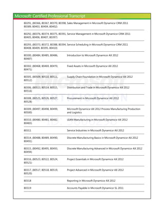 Microsoft Learning Transcript | PDF