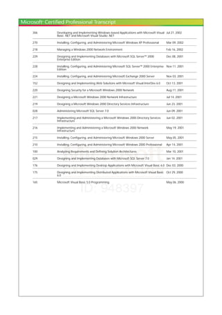 306 Developing and Implementing Windows-based Applications with Microsoft Visual
Basic .NET and Microsoft Visual Studio .NET
Jul 27, 2002
270 Installing, Configuring, and Administering Microsoft Windows XP Professional Mar 09, 2002
218 Managing a Windows 2000 Network Environment Feb 16, 2002
229 Designing and Implementing Databases with Microsoft SQL Server™ 2000
Enterprise Edition
Dec 08, 2001
228 Installing, Configuring, and Administering Microsoft SQL Server™ 2000 Enterprise
Edition
Nov 11, 2001
224 Installing, Configuring, and Administering Microsoft Exchange 2000 Server Nov 03, 2001
152 Designing and Implementing Web Solutions with Microsoft Visual InterDev 6.0 Oct 13, 2001
220 Designing Security for a Microsoft Windows 2000 Network Aug 11, 2001
221 Designing a Microsoft Windows 2000 Network Infrastructure Jul 14, 2001
219 Designing a Microsoft Windows 2000 Directory Services Infrastructure Jun 23, 2001
028 Administering Microsoft SQL Server 7.0 Jun 09, 2001
217 Implementing and Administering a Microsoft Windows 2000 Directory Services
Infrastructure
Jun 02, 2001
216 Implementing and Administering a Microsoft Windows 2000 Network
Infrastructure
May 19, 2001
215 Installing, Configuring, and Administering Microsoft Windows 2000 Server May 05, 2001
210 Installing, Configuring, and Administering Microsoft Windows 2000 Professional Apr 14, 2001
100 Analyzing Requirements and Defining Solution Architectures Mar 10, 2001
029 Designing and Implementing Databases with Microsoft SQL Server 7.0 Jan 14, 2001
176 Designing and Implementing Desktop Applications with Microsoft Visual Basic 6.0 Dec 03, 2000
175 Designing and Implementing Distributed Applications with Microsoft Visual Basic
6.0
Oct 29, 2000
165 Microsoft Visual Basic 5.0 Programming May 06, 2000
 