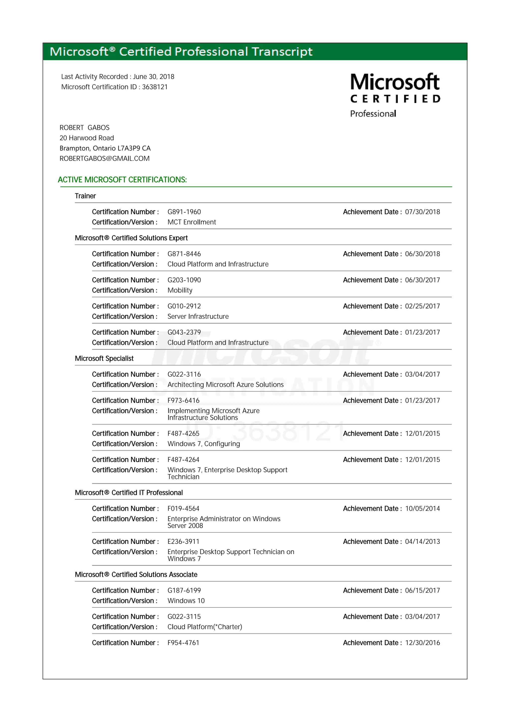 Microsoft Learning Transcript MCT 2018-2019 | PDF