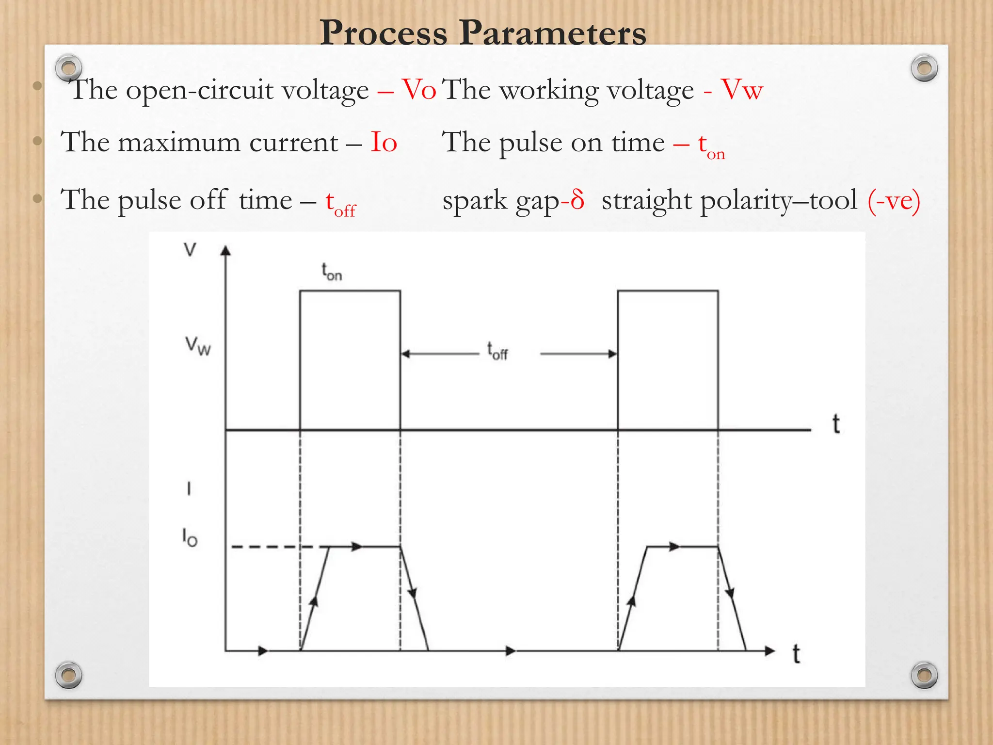Process Parameters
• The open-circuit voltage – Vo The working voltage - Vw
• The maximum current – Io The pulse on time – ton
• The pulse off time – toff spark gap-δ straight polarity–tool (-ve)
 