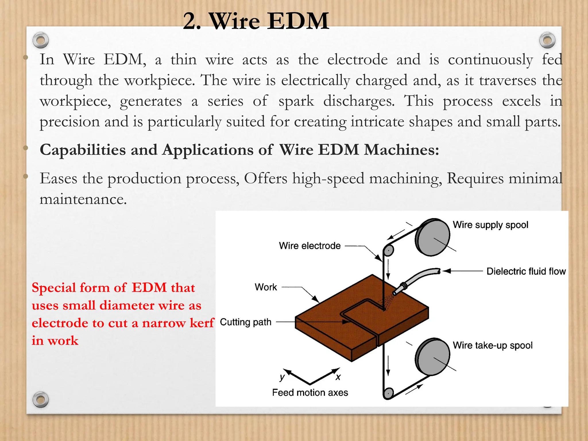 • In Wire EDM, a thin wire acts as the electrode and is continuously fed
through the workpiece. The wire is electrically charged and, as it traverses the
workpiece, generates a series of spark discharges. This process excels in
precision and is particularly suited for creating intricate shapes and small parts.
• Capabilities and Applications of Wire EDM Machines:
• Eases the production process, Offers high-speed machining, Requires minimal
maintenance.
Special form of EDM that
uses small diameter wire as
electrode to cut a narrow kerf
in work
2. Wire EDM
 