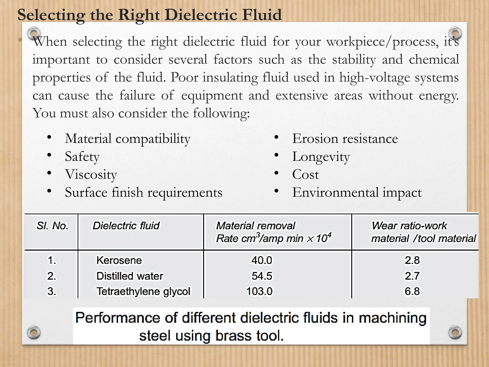 Selecting the Right Dielectric Fluid
• When selecting the right dielectric fluid for your workpiece/process, it’s
important to consider several factors such as the stability and chemical
properties of the fluid. Poor insulating fluid used in high-voltage systems
can cause the failure of equipment and extensive areas without energy.
You must also consider the following:
• Material compatibility
• Safety
• Viscosity
• Surface finish requirements
• Erosion resistance
• Longevity
• Cost
• Environmental impact
 