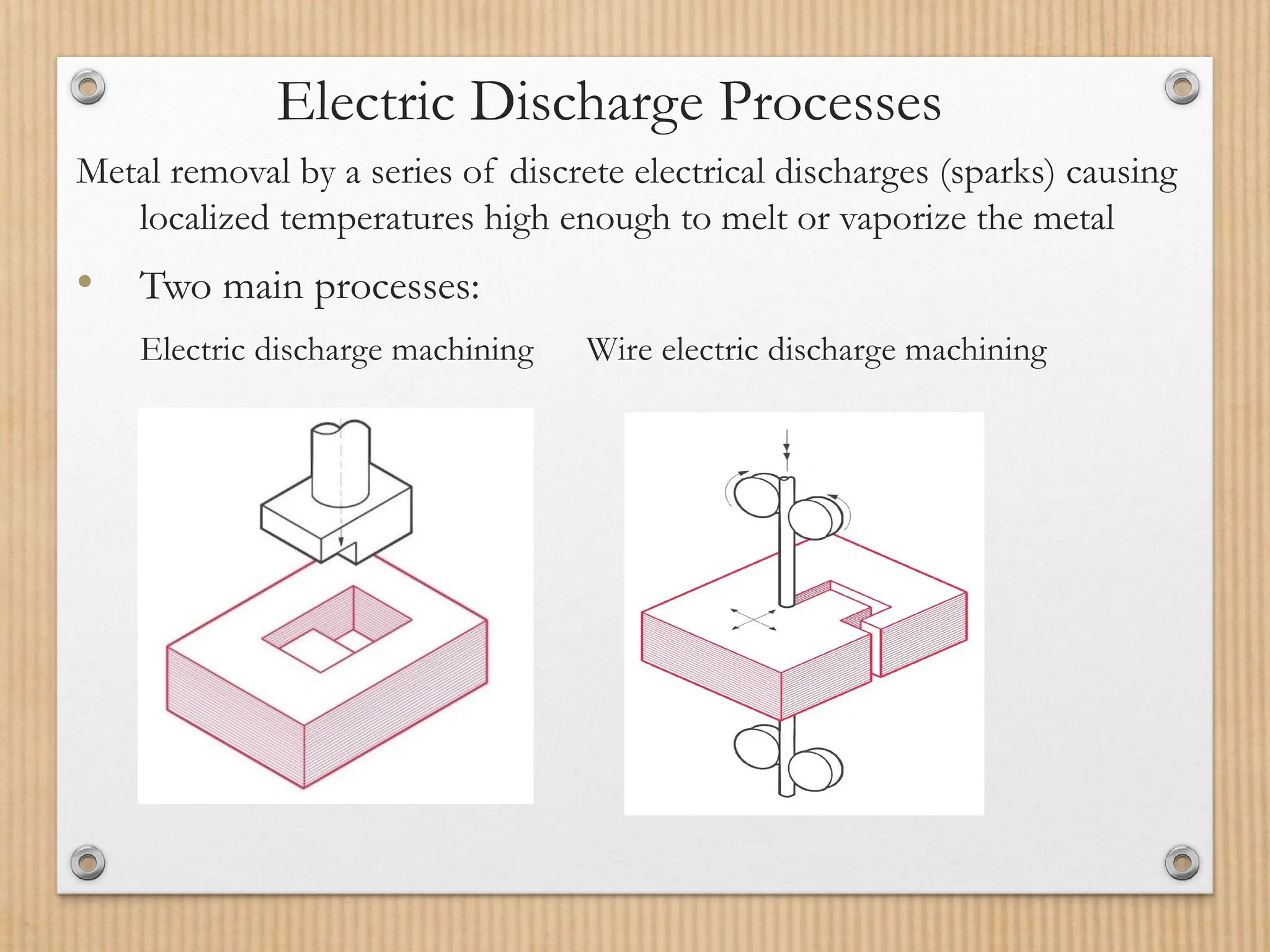 Electric Discharge Processes
Metal removal by a series of discrete electrical discharges (sparks) causing
localized temperatures high enough to melt or vaporize the metal
• Two main processes:
Electric discharge machining Wire electric discharge machining
 
