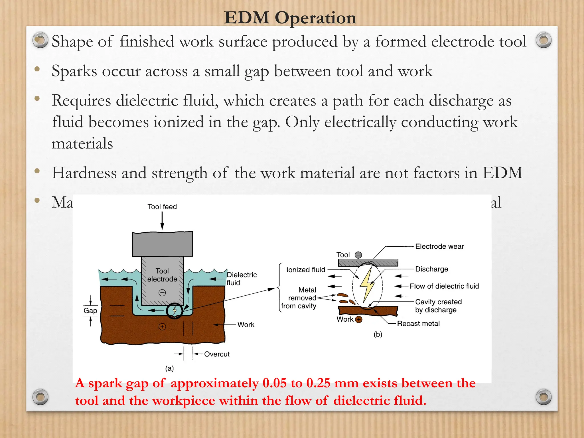 EDM Operation
• Shape of finished work surface produced by a formed electrode tool
• Sparks occur across a small gap between tool and work
• Requires dielectric fluid, which creates a path for each discharge as
fluid becomes ionized in the gap. Only electrically conducting work
materials
• Hardness and strength of the work material are not factors in EDM
• Material removal rate is related to melting point of work material
A spark gap of approximately 0.05 to 0.25 mm exists between the
tool and the workpiece within the flow of dielectric fluid.
 