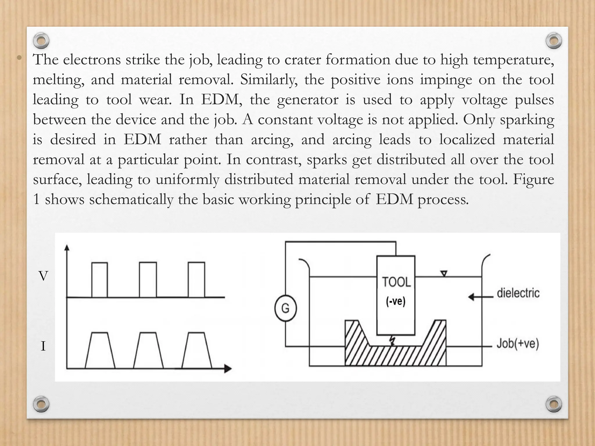 • The electrons strike the job, leading to crater formation due to high temperature,
melting, and material removal. Similarly, the positive ions impinge on the tool
leading to tool wear. In EDM, the generator is used to apply voltage pulses
between the device and the job. A constant voltage is not applied. Only sparking
is desired in EDM rather than arcing, and arcing leads to localized material
removal at a particular point. In contrast, sparks get distributed all over the tool
surface, leading to uniformly distributed material removal under the tool. Figure
1 shows schematically the basic working principle of EDM process.
V
I
 