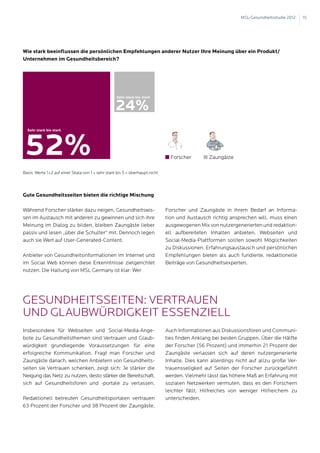 MSL-Gesundheitsstudie 2012   15




Wie stark beeinflussen die persönlichen Empfehlungen anderer Nutzer Ihre Meinung über ein Produkt/
Unternehmen im Gesundheitsbereich?




                                                   Sehr stark bis stark


                                                   24%

 52%
  Sehr stark bis stark




                                                                                Forscher        Zaungäste

Basis: Werte 1+2 auf einer Skala von 1 = sehr stark bis 5 = überhaupt nicht




Gute Gesundheitsseiten bieten die richtige Mischung

Während Forscher stärker dazu neigen, Gesundheitswis-                         Forscher und Zaungäste in ihrem Bedarf an Informa-
sen im Austausch mit anderen zu gewinnen und sich ihre                        tion und Austausch richtig ansprechen will, muss einen
Meinung im Dialog zu bilden, bleiben Zaungäste lieber                         ausgewogenen Mix von nutzergenerierten und redaktion-
passiv und lesen „über die Schulter“ mit. Dennoch legen                       ell aufbereiteten Inhalten anbieten. Webseiten und
auch sie Wert auf User-Generated-Content.                                     Social-Media-Plattformen sollten sowohl Möglichkeiten
                                                                              zu Diskussionen, Erfahrungsaustausch und persönlichen
Anbieter von Gesundheitsinformationen im Internet und                         Empfehlungen bieten als auch fundierte, redaktionelle
im Social Web können diese Erkenntnisse zielgerichtet                         Beiträge von Gesundheitsexperten.
nutzen. Die Haltung von MSL Germany ist klar: Wer




Gesundheitsseiten: Vertrauen
und Glaubwürdigkeit essenziell
Insbesondere für Webseiten und Social-Media-Ange-                             Auch Informationen aus Diskussionsforen und Communi-
bote zu Gesundheitsthemen sind Vertrauen und Glaub-                           ties finden Anklang bei beiden Gruppen. Über die Hälfte
würdigkeit grundlegende Voraussetzungen für eine                              der Forscher (56 Prozent) und immerhin 21 Prozent der
erfolgreiche Kommunikation. Fragt man Forscher und                            Zaungäste verlassen sich auf deren nutzergenerierte
Zaungäste danach, welchen Anbietern von Gesundheits-                          Inhalte. Dies kann allerdings nicht auf allzu große Ver-
seiten sie Vertrauen schenken, zeigt sich: Je stärker die                     trauensseligkeit auf Seiten der Forscher zurückgeführt
Neigung das Netz zu nutzen, desto stärker die Bereitschaft,                   werden. Vielmehr lässt das höhere Maß an Erfahrung mit
sich auf Gesundheitsforen und -portale zu verlassen.                          sozialen Netzwerken vermuten, dass es den Forschern
                                                                              leichter fällt, Hilfreiches von weniger Hilfreichem zu
Redaktionell betreuten Gesundheitsportalen vertrauen                          unterscheiden.
63 Prozent der Forscher und 38 Prozent der Zaungäste.
 