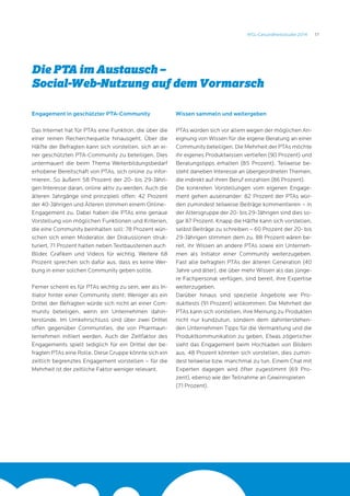 17MSL-Gesundheitsstudie 2014
Engagement in geschützter PTA-Community
Das Internet hat für PTAs eine Funktion, die über die
einer reinen Recherchequelle hinausgeht. Über die
Hälfte der Befragten kann sich vorstellen, sich an ei-
ner geschützten PTA-Community zu beteiligen. Dies
untermauert die beim Thema Weiterbildungsbedarf
erhobene Bereitschaft von PTAs, sich online zu infor-
mieren. So äußern 58 Prozent der 20- bis 29-Jähri-
gen Interesse daran, online aktiv zu werden. Auch die
älteren Jahrgänge sind prinzipiell offen: 42 Prozent
der 40-Jährigen und Älteren stimmen einem Online-
Engagement zu. Dabei haben die PTAs eine genaue
Vorstellung von möglichen Funktionen und Kriterien,
die eine Community beinhalten soll: 78 Prozent wün-
schen sich einen Moderator, der Diskussionen struk-
turiert, 71 Prozent halten neben Textbausteinen auch
Bilder, Grafiken und Videos für wichtig. Weitere 68
Prozent sprechen sich dafür aus, dass es keine Wer-
bung in einer solchen Community geben sollte.
Ferner scheint es für PTAs wichtig zu sein, wer als In-
itiator hinter einer Community steht: Weniger als ein
Drittel der Befragten würde sich nicht an einer Com-
munity beteiligen, wenn ein Unternehmen dahin-
terstünde. Im Umkehrschluss sind über zwei Drittel
offen gegenüber Communities, die von Pharmaun-
ternehmen initiiert werden. Auch der Zeitfaktor des
Engagements spielt lediglich für ein Drittel der be-
fragten PTAs eine Rolle. Diese Gruppe könnte sich ein
zeitlich begrenztes Engagement vorstellen – für die
Mehrheit ist der zeitliche Faktor weniger relevant.
Wissen sammeln und weitergeben
PTAs würden sich vor allem wegen der möglichen An-
eignung von Wissen für die eigene Beratung an einer
Community beteiligen. Die Mehrheit der PTAs möchte
ihr eigenes Produktwissen vertiefen (90 Prozent) und
Beratungstipps erhalten (85 Prozent). Teilweise be-
steht daneben Interesse an übergeordneten Themen,
die indirekt auf ihren Beruf einzahlen (86 Prozent).
Die konkreten Vorstellungen vom eigenen Engage-
ment gehen auseinander: 82 Prozent der PTAs wür-
den zumindest teilweise Beiträge kommentieren – in
der Altersgruppe der 20- bis 29-Jährigen sind dies so-
gar 87 Prozent. Knapp die Hälfte kann sich vorstellen,
selbst Beiträge zu schreiben – 60 Prozent der 20- bis
29-Jährigen stimmen dem zu. 88 Prozent wären be-
reit, ihr Wissen an andere PTAs sowie ein Unterneh-
men als Initiator einer Community weiterzugeben.
Fast alle befragten PTAs der älteren Generation (40
Jahre und älter), die über mehr Wissen als das jünge-
re Fachpersonal verfügen, sind bereit, ihre Expertise
weiterzugeben.
Darüber hinaus sind spezielle Angebote wie Pro-
dukttests (91 Prozent) willkommen. Die Mehrheit der
PTAs kann sich vorstellen, ihre Meinung zu Produkten
nicht nur kundzutun, sondern dem dahinterstehen-
den Unternehmen Tipps für die Vermarktung und die
Produktkommunikation zu geben. Etwas zögerlicher
sieht das Engagement beim Hochladen von Bildern
aus. 48 Prozent könnten sich vorstellen, dies zumin-
dest teilweise bzw. manchmal zu tun. Einem Chat mit
Experten dagegen wird öfter zugestimmt (69 Pro-
zent), ebenso wie der Teilnahme an Gewinnspielen
(71 Prozent).
Die PTA im Austausch –
Social-Web-Nutzung auf dem Vormarsch
 