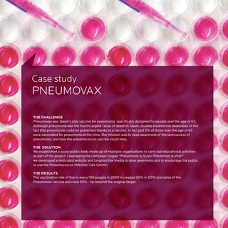 Case study
PNEUMOVAX

THE CHALLENGE
Pneumovax was Japan’s only vaccine for pneumonia, specifically designed for people over the age of 65.
Although pneumonia was the fourth largest cause of death in Japan, studies showed low awareness of the
fact that pneumonia could be prevented thanks to a vaccine. In fact just 5% of those over the age of 65
were vaccinated for pneumonia at the time. Our mission was to raise awareness of the seriousness of
pneumonia, and how the pneumococcus vaccine could help.

THE SOLUTION
We established a quasi-public body made up of multiple organisations to carry out educational activities
as part of the project. Leveraging the campaign slogan “Pneumonia is Scary! Prevention is Vital!”
we developed a dedicated website and targeted the media to raise awareness and to encourage the public
to use the Pneumococcus Infection Call Centre.

THE RESULTS
The vaccination rate of five in every 100 people in 2009 increased 50% in 2010 and sales of the
Pneumovax vaccine also rose 50% - far beyond the original target.
 