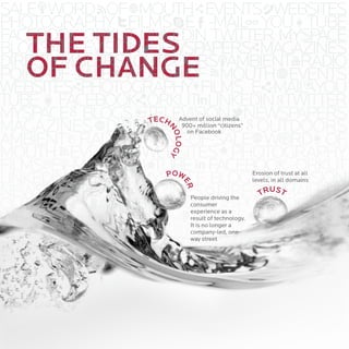 T EC H      Advent of social media
             900+ million “citizens”




     N
               on Facebook




         OLOGY                           Erosion of trust at all
                                         levels, in all domains
                                             US
                 People driving the
                                           TR T
                 consumer
                 experience as a
                 result of technology.
                 It is no longer a
                 company-led, one-
                 way street
 