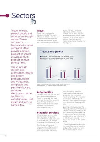 E-commerce in India: Evolution, Growth and Challenges 