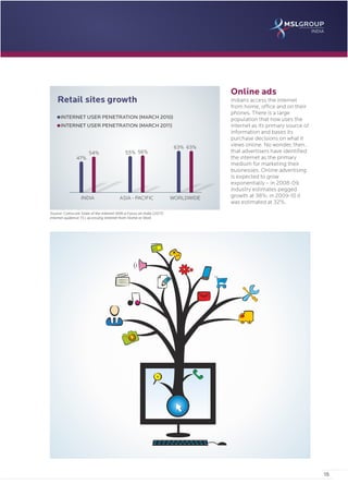 E-commerce in India: Evolution, Growth and Challenges 