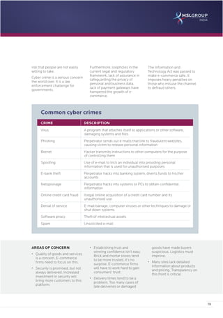 E-commerce in India: Evolution, Growth and Challenges 