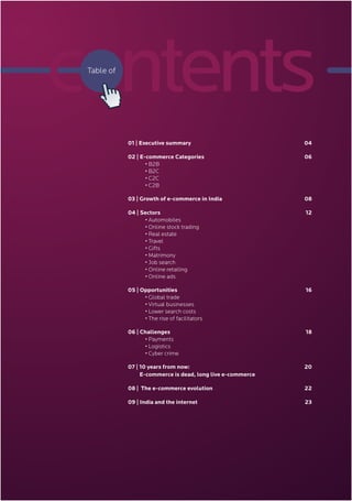 E-commerce in India: Evolution, Growth and Challenges 