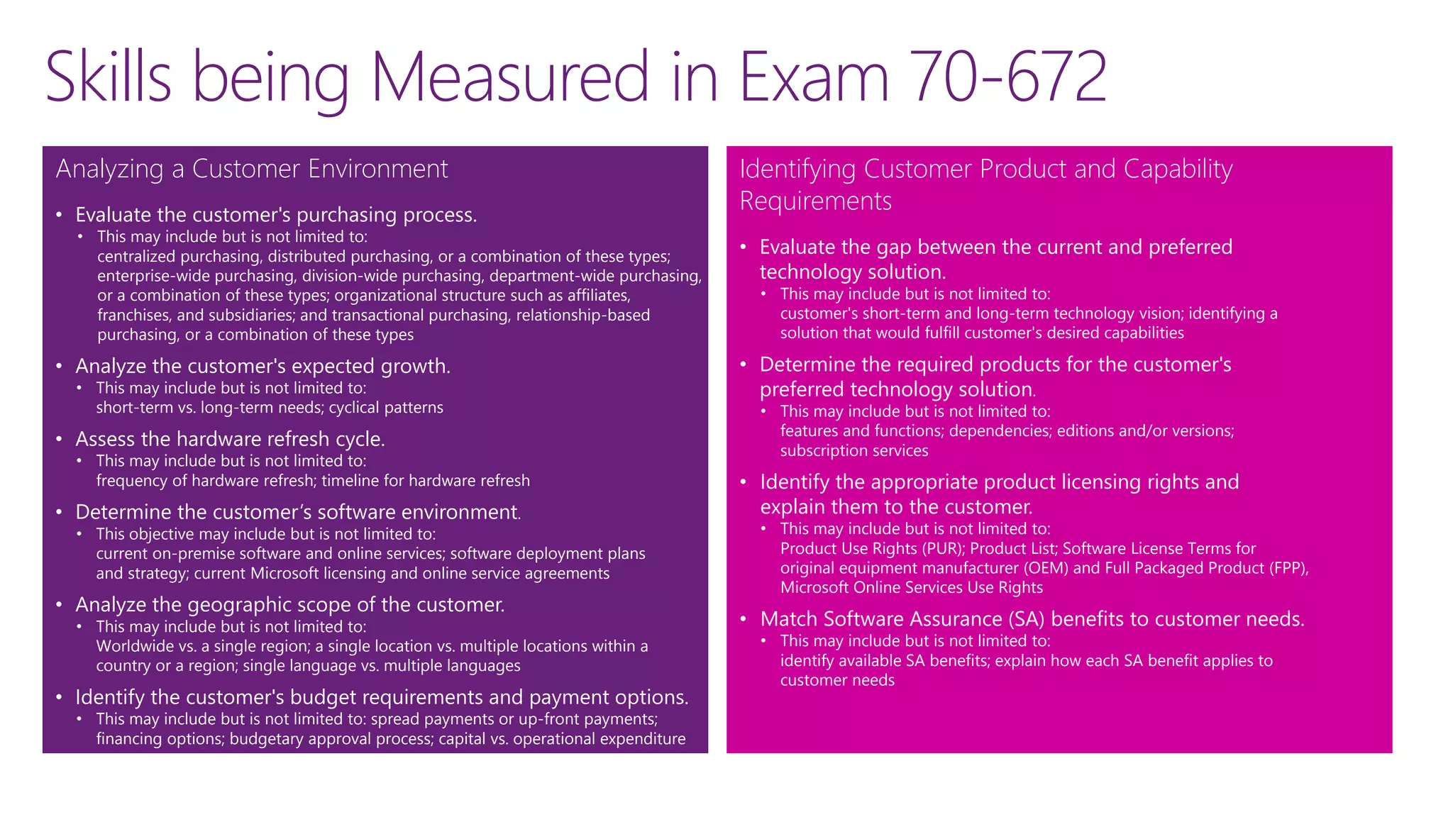 Skills being Measured in Exam 70-672
Analyzing a Customer Environment
• Evaluate the customer's purchasing process.
• This may include but is not limited to:
centralized purchasing, distributed purchasing, or a combination of these types;
enterprise-wide purchasing, division-wide purchasing, department-wide purchasing,
or a combination of these types; organizational structure such as affiliates,
franchises, and subsidiaries; and transactional purchasing, relationship-based
purchasing, or a combination of these types
• Analyze the customer's expected growth.
• This may include but is not limited to:
short-term vs. long-term needs; cyclical patterns
• Assess the hardware refresh cycle.
• This may include but is not limited to:
frequency of hardware refresh; timeline for hardware refresh
• Determine the customer’s software environment.
• This objective may include but is not limited to:
current on-premise software and online services; software deployment plans
and strategy; current Microsoft licensing and online service agreements
• Analyze the geographic scope of the customer.
• This may include but is not limited to:
Worldwide vs. a single region; a single location vs. multiple locations within a
country or a region; single language vs. multiple languages
• Identify the customer's budget requirements and payment options.
• This may include but is not limited to: spread payments or up-front payments;
financing options; budgetary approval process; capital vs. operational expenditure
Identifying Customer Product and Capability
Requirements
• Evaluate the gap between the current and preferred
technology solution.
• This may include but is not limited to:
customer's short-term and long-term technology vision; identifying a
solution that would fulfill customer's desired capabilities
• Determine the required products for the customer's
preferred technology solution.
• This may include but is not limited to:
features and functions; dependencies; editions and/or versions;
subscription services
• Identify the appropriate product licensing rights and
explain them to the customer.
• This may include but is not limited to:
Product Use Rights (PUR); Product List; Software License Terms for
original equipment manufacturer (OEM) and Full Packaged Product (FPP),
Microsoft Online Services Use Rights
• Match Software Assurance (SA) benefits to customer needs.
• This may include but is not limited to:
identify available SA benefits; explain how each SA benefit applies to
customer needs
 