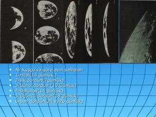 Ali Kuşçu’ya göre ayın safhaları 1-Hilal(14 günlük ) 2-İlk dördün(7günlük) 3-İkinci dördün (10 Günlük) 4-Dolunay(14 günlük) 5-Üçüncü dördün(18 günlük) 6-Son dördün(24 ve26 günlük) 