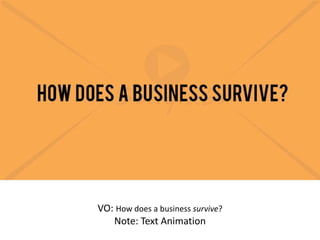 VO: How does a business survive?
Note: Text Animation
 