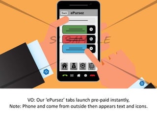 VO: Our ‘ePursez’ tabs launch pre-paid instantly,
Note: Phone and come from outside then appears text and icons.
 